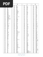 Tablas Cutter