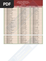 Answer Key of JEE Mains 2017 Provided by Vidyamandir Classes