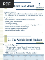 International Bond Market: Chapter Objective