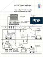 Typical HVAC System Installation PDF