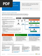 MSFT Cloud Architecture Hybrid