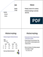 Morphological Processes Inflection