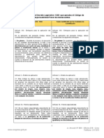 Modificaciones Al DL 1348