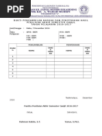 Bukti Pengambilan Dan Penyerahan Naskah Soal PAS