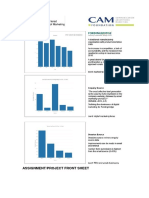 Cim Final Print PDF