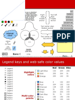 Mustercharts Bain 1