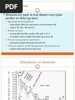 Nucleosynthesis: Elements Are Made in Four Distinct Ways (Plus Another We Didn't Go Into)