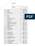 Harga Material Update - Manado