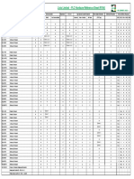 PLC Hardware Reference Sheet R1V4