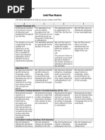 Unit Plan Rubric: 4 3 2 1 Targeted Standards (5%)