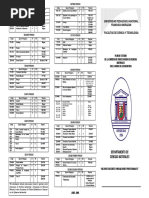 Trifolio CCNN PDF