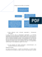 Diferencia Entre Obligaciones de Medios y de Resultado