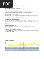 Goal Attainment Scale - Portfolio 5