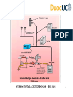 GAS 2 Familias Gases Combustibles