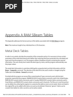 SBeam Tables - RAM - STAAD Wiki - RAM - STAAD - Bentley Communities