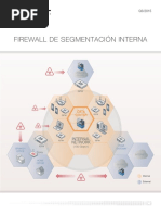 Fortinet