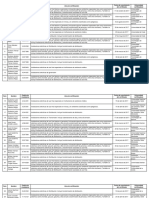 Consolidado de Personas Certificadas Al 30 de Diciembre de 2016