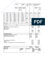 Total Operating Costs Overheads: Administration License Fee