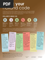 Crack Your Holland Code