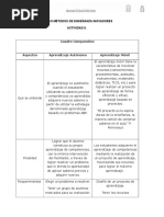 5 ACT 9 Cuadro Comparativo