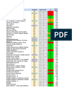 Official POPStarter Compatibility List