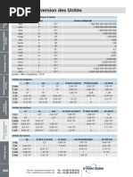 07 590 Conversions Tableau de Correspondance Des Metaux Et Alliages