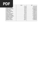 Resultado Jornada 19 Marzo 2016