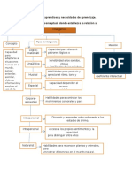 Tarea Cuatro Cat