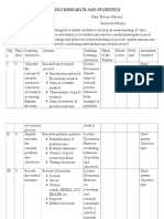 Nursing Research and Statistics