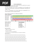 Teclas Dominantes