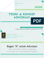 Teori Sharma Dan Hopskin PDF