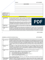 COMMREV Doctrine - Finals