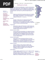 Guide To Math Needed To Study String Theory