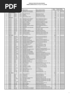 1 Proyectos Seleccionados 1er Llamado DS 19 2016 PDF