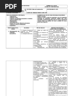 Analisis de Riesgo Por Oficio Actividades Construccion