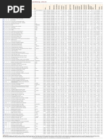 Global Mba Ranking 2016