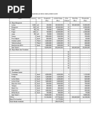 Template Analisis Finansial