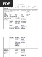 Ccss - Ela-LITERACY - RI.6.1 Ccss - Ela - LITERACY - RI.6.1 Ccss - Ela - LITERACY - RI.6.1