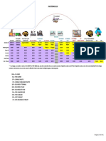 Incoterms 2010: Fca Usa Airport Fca Aircraft CPT Foreign Airport CIP Foreign Airport