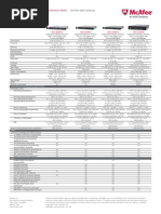 Specification Sheet: WG-4000-B WG-4500-B WG-5000-B WG-5500-B