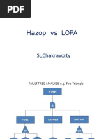 Lopa Vs Hazop