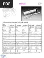 Thomson BSA Grease Brochure