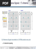 DL Reference Signals: 1 TX Antenna: 6 Subcarrier Spacing