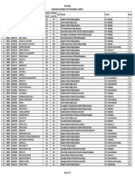 Allotted List Rank