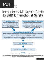 EMC For Functional Safety: Introductory Manager's Guide To