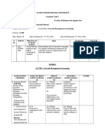 Assignment ACC205