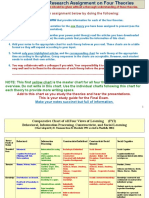 Complete The Web Research Assignment Below by Doing The Following