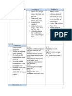 Matrik Analisa SWOT Sistem Informasi Akademik