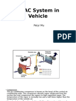 HVAC System in Vehicles