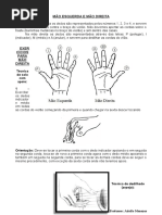 Exercícios de Violão - Mão Direita